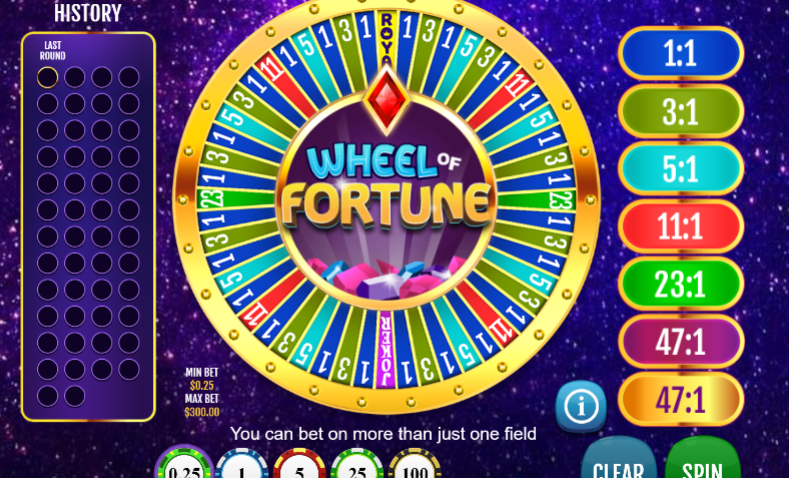 Best Provably Fair Bitcoin Wheel of Fortune